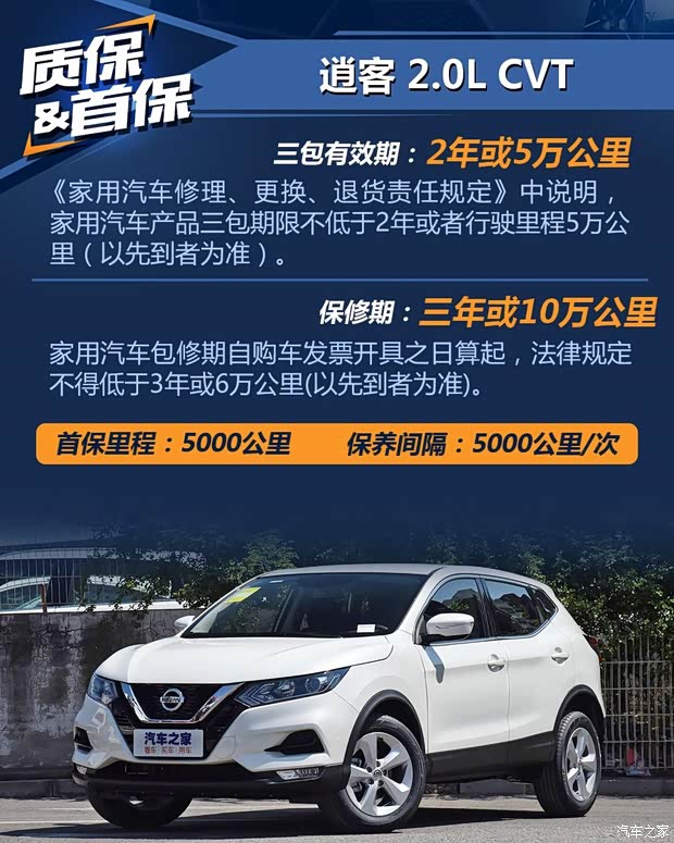東風(fēng)日產(chǎn) 逍客 2019款 2.0L CVT豪華版