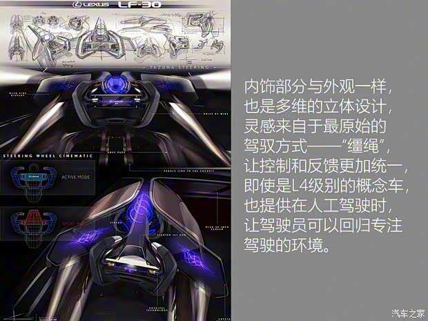 雷克薩斯 雷克薩斯LF-30 2020款 Concept