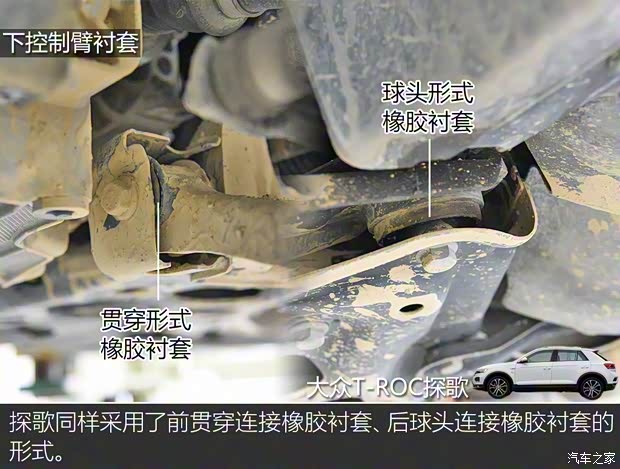 一汽-大眾 T-ROC探歌 2020款 280TSI DSG四驅(qū)豪華型