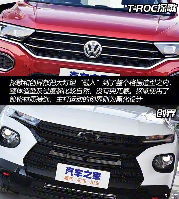 一汽-大眾 T-ROC探歌 2020款 280TSI DSG兩驅(qū)舒適型