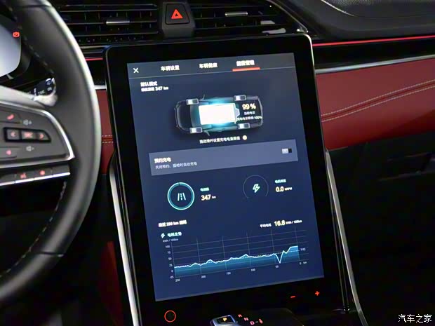 上汽大通 上汽MAXUS EUNIQ 6 2020款 EXTRA 510