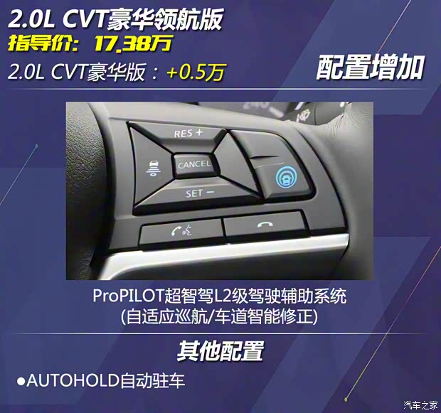 東風(fēng)日產(chǎn) 逍客 2021款 2.0L CVT豪華版