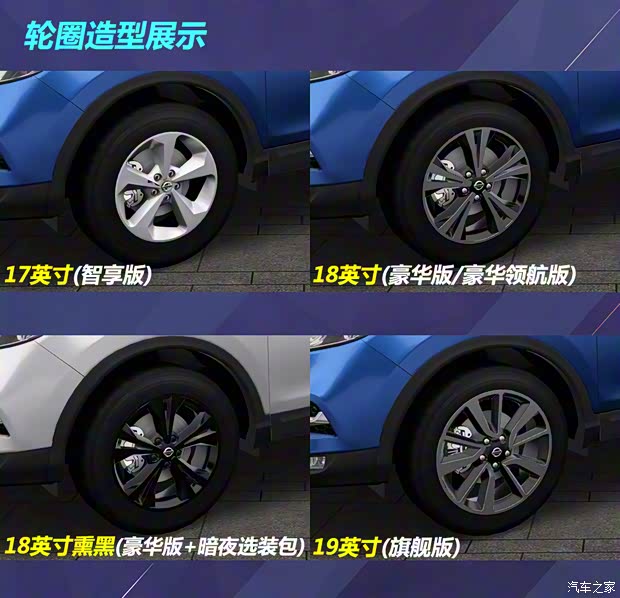 東風(fēng)日產(chǎn) 逍客 2021款 2.0L CVT豪華版