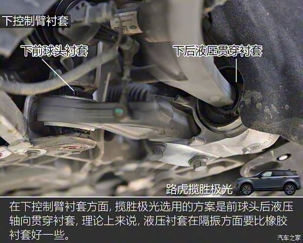 奇瑞捷豹路虎 攬勝極光 2020款 249PS R-DYNAMIC HSE 豪華定制版