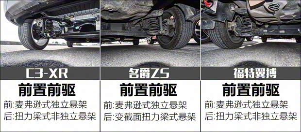 上汽集團(tuán) 名爵ZS 2017款 16T 自動旗艦互聯(lián)網(wǎng)版