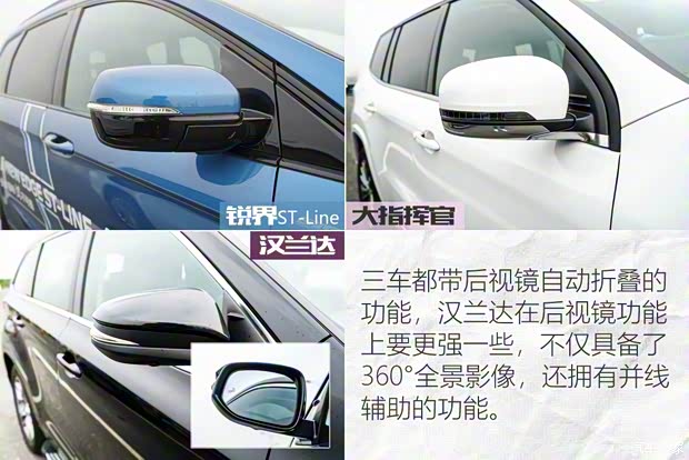 長安福特 銳界 2019款 EcoBoost 245 四驅ST-Line 7座 國VI