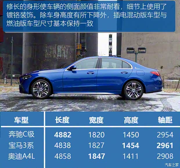 北京奔馳 奔馳C級新能源 2023款 C 350 eL 北京奔馳 奔馳C級新能源 2023款 C 350 eL