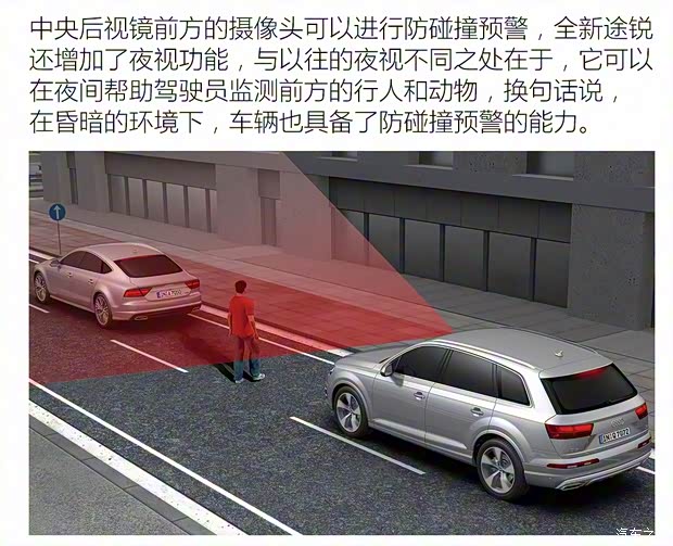 大众(进口) 途锐 2018款 基本型 大众(进口) 途锐 2018款 基本型