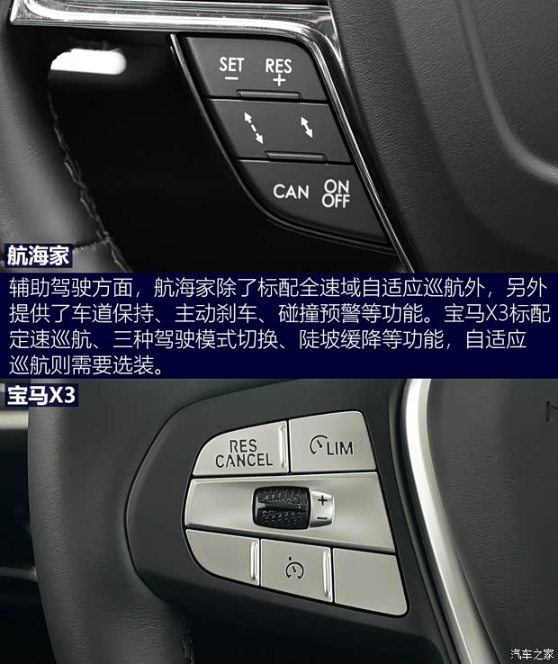 长安林肯 航海家 2021款 2.0T 四驱尊雅版