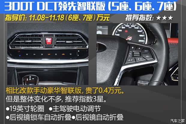 江汽集團(tuán) 思皓X8 2021款 300T 手動(dòng)舒適版 5座