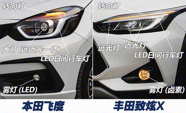 广汽本田 飞度 2021款 1.5L CVT潮跑Pro版 广汽本田 飞度 2021款 1.5L CVT潮跑Pro版