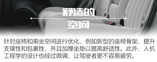 本田(進(jìn)口) 飛度(進(jìn)口) 2020款 e:HEV HOME