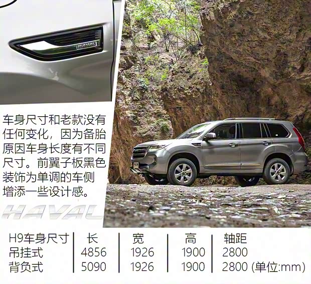 长城汽车 哈弗H9 2020款 2.0T 汽油四驱尊享型 5座