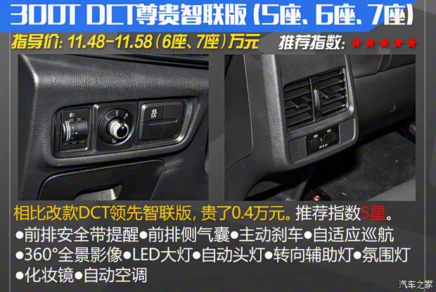 江汽集團(tuán) 思皓X8 2021款 300T 手動(dòng)舒適版 5座