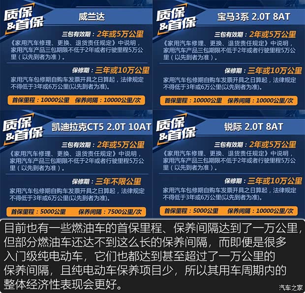 奇瑞新能源 大蚂蚁 2020款 高能pro版