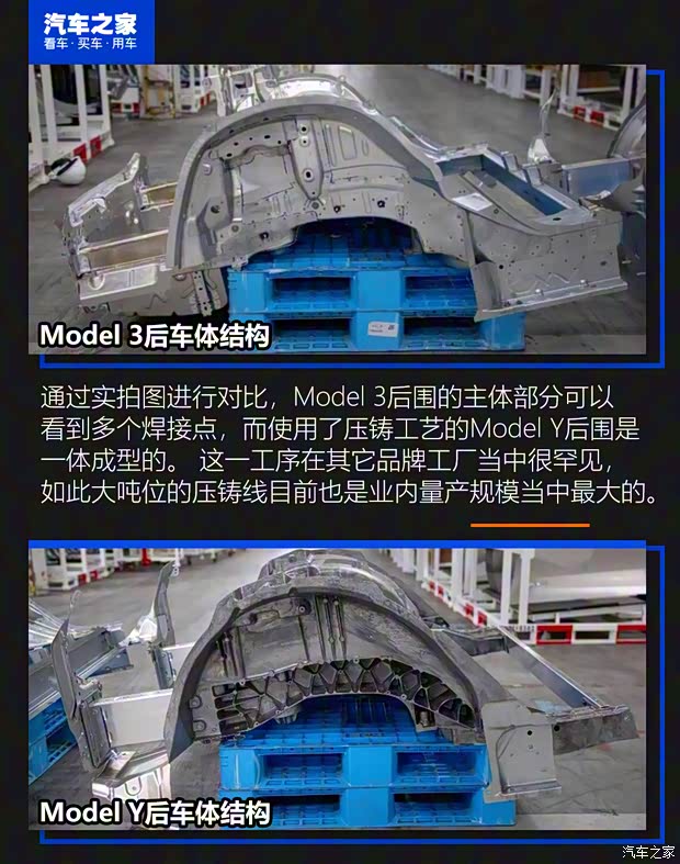 特斯拉中国 Model Y 2021款 长续航全轮驱动版 特斯拉中国 Model Y 2021款 长续航全轮驱动版