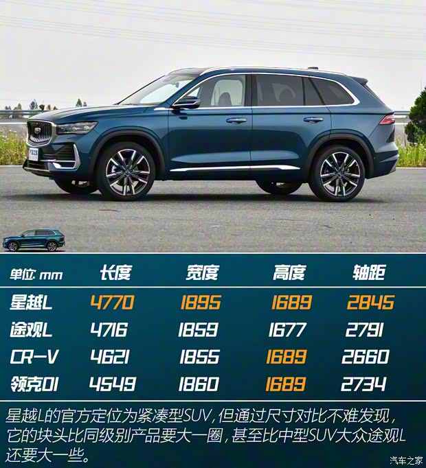 吉利汽车 星越L 2021款 2.0T 高功率四驱版试装车 吉利汽车 星越L 2021款 2.0T 高功率四驱版试装车