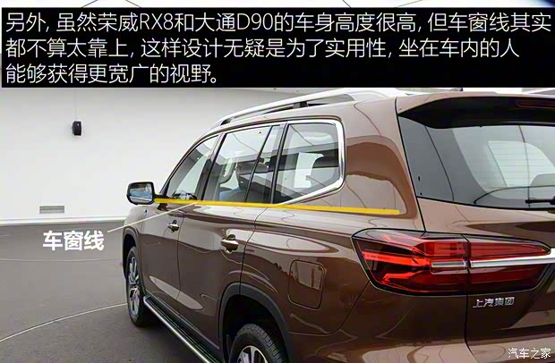 上汽集團(tuán) 榮威RX8 2018款 30T 基本型