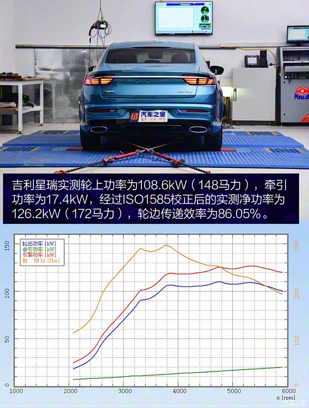 吉利汽车 星瑞 2021款 2.0T 旗舰型 吉利汽车 星瑞 2021款 2.0T 旗舰型