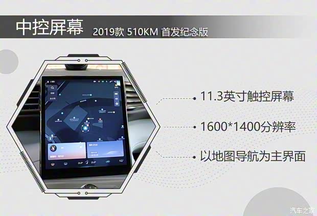 蔚来 蔚来ES6 2019款 510KM 首发纪念版 蔚来 蔚来ES6 2019款 510KM 首发纪念版
