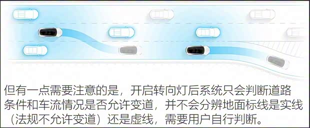 特斯拉 MODEL X 2017款 MODEL X 100D 特斯拉 MODEL X 2017款 MODEL X 100D