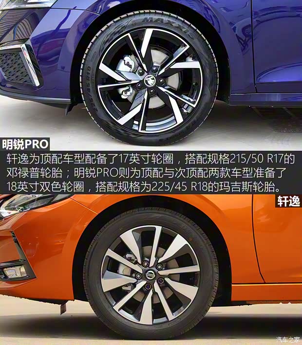 上汽大眾斯柯達(dá) 明銳 2021款 PRO TSI280 DSG尊貴版