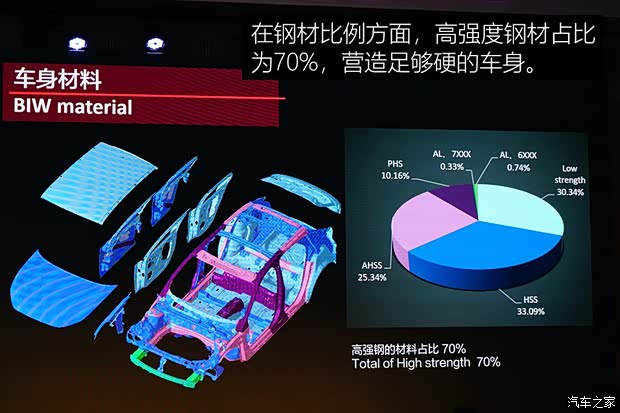 領克 領克02 2019款 1.5T DCT兩驅耀Pro版 國VI