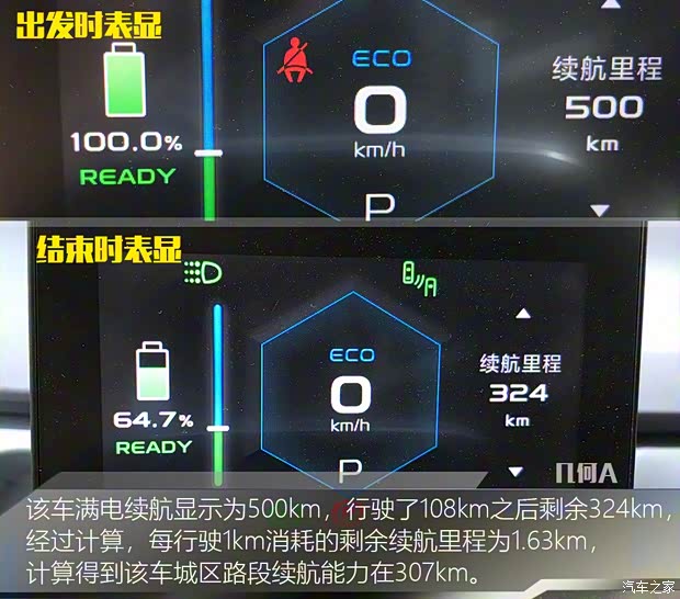 几何汽车 几何A 2019款 高能超长续航幂方版 几何汽车 几何A 2019款 高能超长续航幂方版