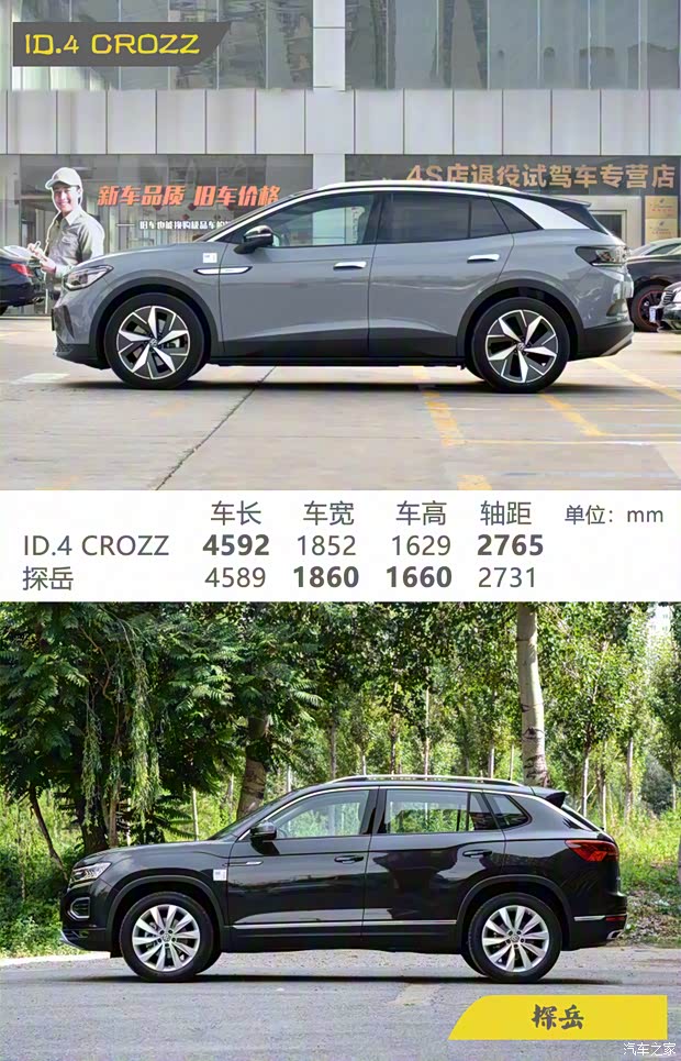 一汽-大众 ID.4 CROZZ 2021款 长续航PRO两驱版 一汽-大众 ID.4 CROZZ 2021款 长续航PRO两驱版