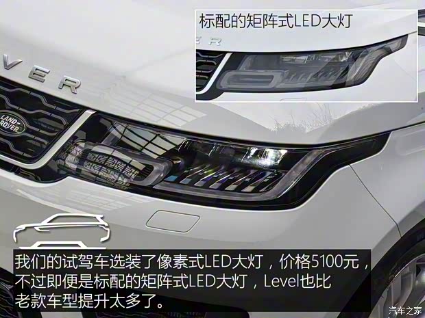 路虎(进口) 揽胜运动版新能源 2018款 P400e