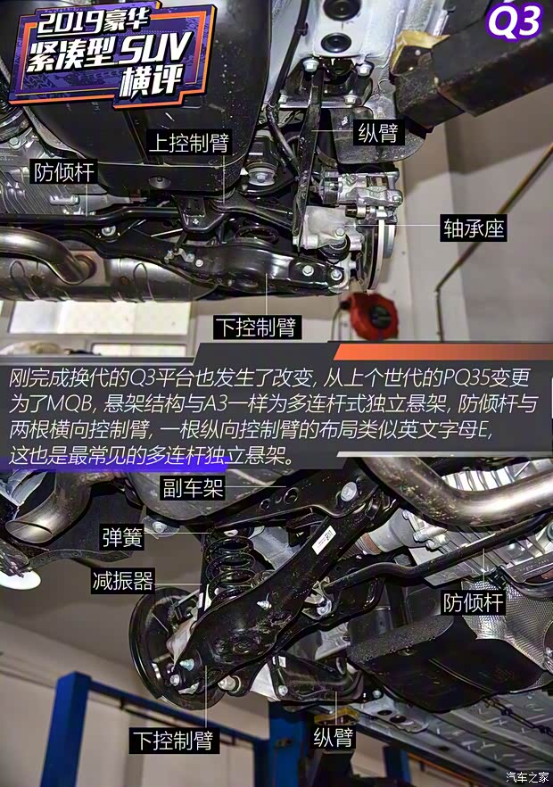 一汽-大眾奧迪 奧迪Q3 2019款 45 TFSI quattro 豪華動感型