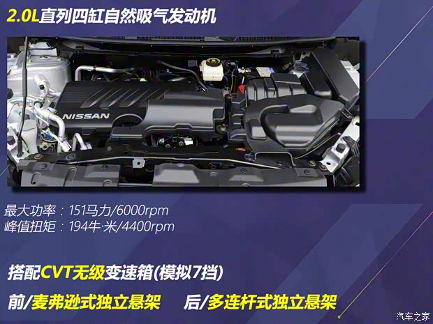 東風(fēng)日產(chǎn) 逍客 2021款 2.0L CVT豪華版