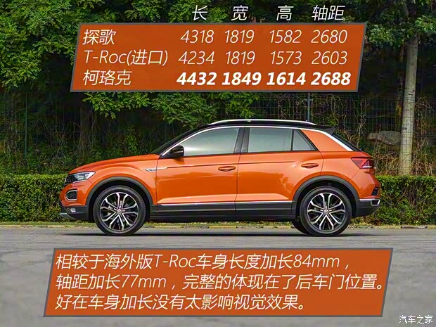 一汽-大眾 T-Roc探歌 2018款 基本型