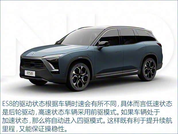蔚来 蔚来ES8 2018款 创始版 蔚来 蔚来ES8 2018款 创始版
