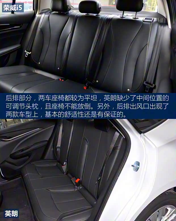 上汽集團 榮威i5 2021款 1.5L CVT星耀版