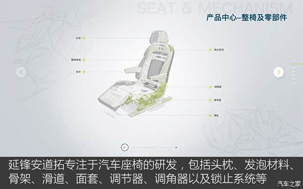 上汽通用五菱 寶駿360 2018款 基本型