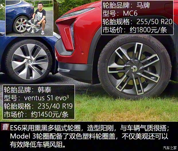 蔚來 蔚來ES6 2019款 430KM 首發(fā)紀(jì)念版