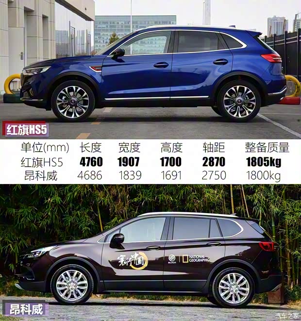 一汽红旗 红旗HS5 2019款 2.0T 智联旗领四驱版 一汽红旗 红旗HS5 2019款 2.0T 智联旗领四驱版