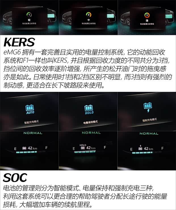 上汽集团 名爵6新能源 2018款 45T E-DRIVE智驱混动PILOT超级互联网版