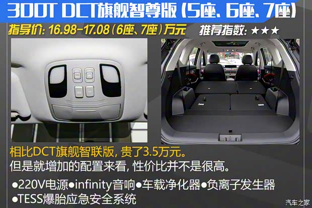 江汽集團(tuán) 思皓X8 2021款 300T 手動(dòng)舒適版 5座