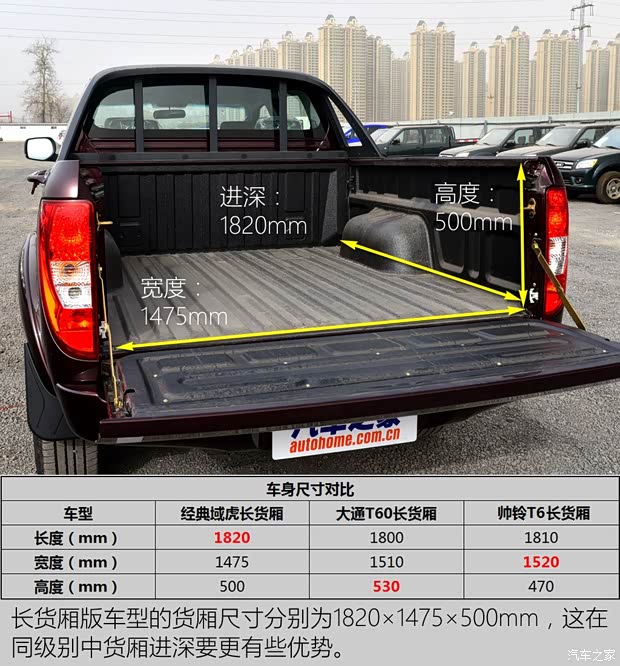 江鈴汽車 域虎 2017款 2.4T經(jīng)典版柴油四驅(qū)豪華型長(zhǎng)軸JX4D24A5L