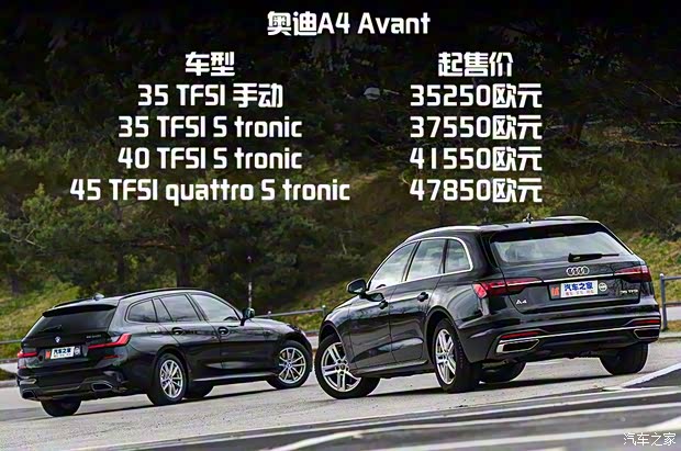 奧迪(進(jìn)口) 奧迪A4(進(jìn)口) 2020款 Avant