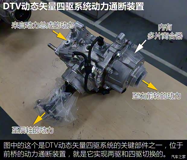 广汽丰田 威兰达 2020款 双擎 2.5L CVT四驱豪华版 广汽丰田 威兰达 2020款 双擎 2.5L CVT四驱豪华版