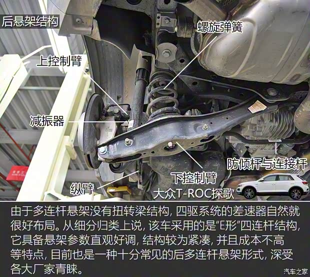 一汽-大众 T-ROC探歌 2020款 280TSI DSG四驱豪华型 一汽-大众 T-ROC探歌 2020款 280TSI DSG四驱豪华型
