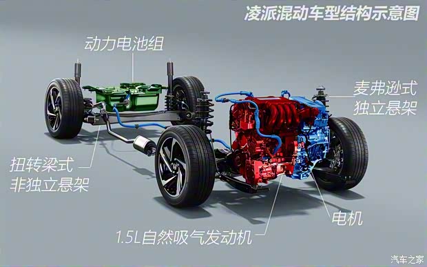 廣汽本田 凌派 2020款 銳·混動(dòng) 1.5L 高配版