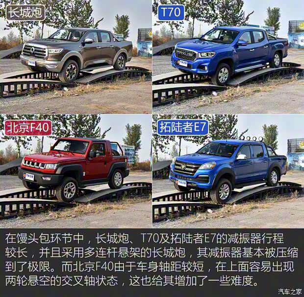 长城汽车 炮 2019款 2.0T自动汽油四驱尊享版GW4C20B 长城汽车 炮 2019款 2.0T自动汽油四驱尊享版GW4C20B