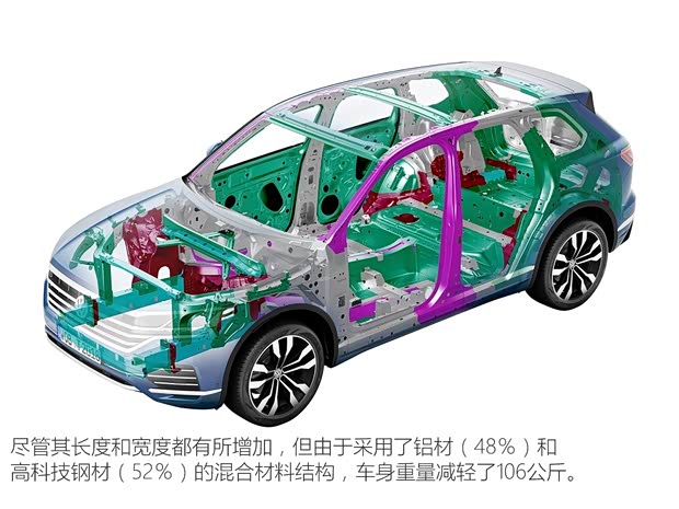 大眾(進口) 途銳 2018款 R-Line