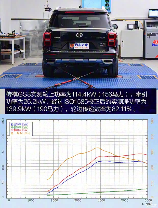 广汽乘用车 传祺GS8 2021款 390T 两驱豪华智联纪念版(七座) 广汽乘用车 传祺GS8 2021款 390T 两驱豪华智联纪念版(七座)