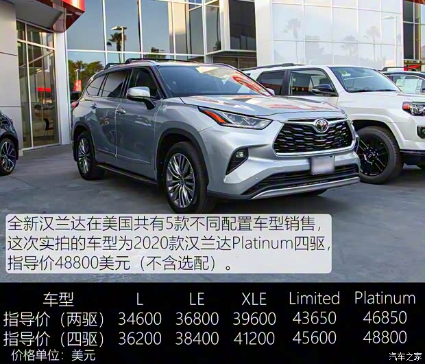 豐田(進(jìn)口) 漢蘭達(dá)(進(jìn)口) 2020款 基本型