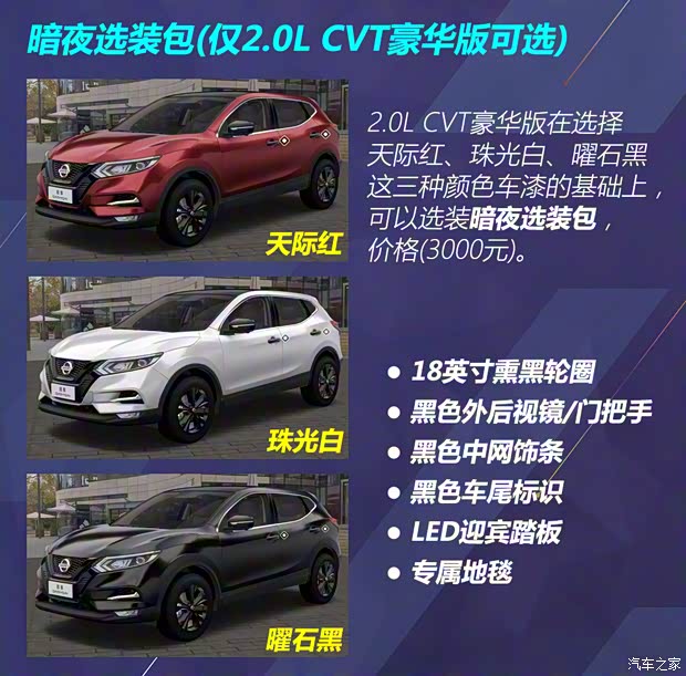東風(fēng)日產(chǎn) 逍客 2021款 2.0L CVT豪華版